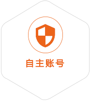马龙到菲律宾国际快递